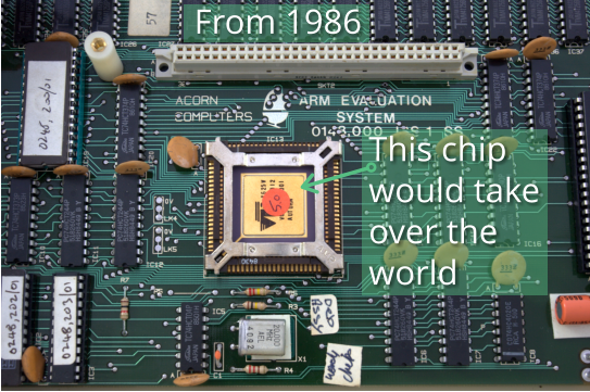 From 1986 This chip would take over the world